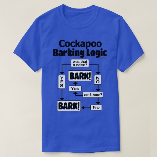 Cockapoo Barking Logic  T-Shirt (Design Front)