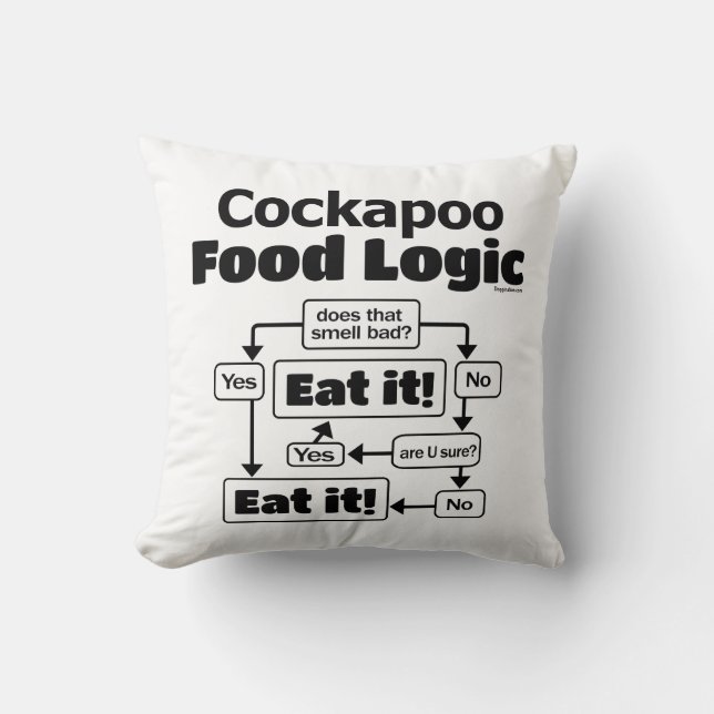 Cockapoo Food Logic Cushion (Front)