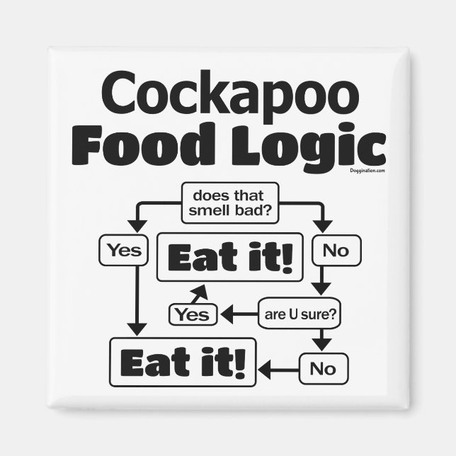 Cockapoo Food Logic Magnet (Front)