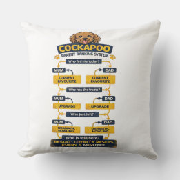 Cockapoo Parent Ranking System Funny owner gift Cushion