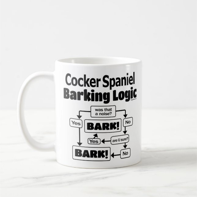 Cocker Spaniel Barking Logic Coffee Mug (Left)