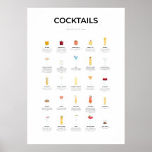 Cocktails Ultimate Collection IV