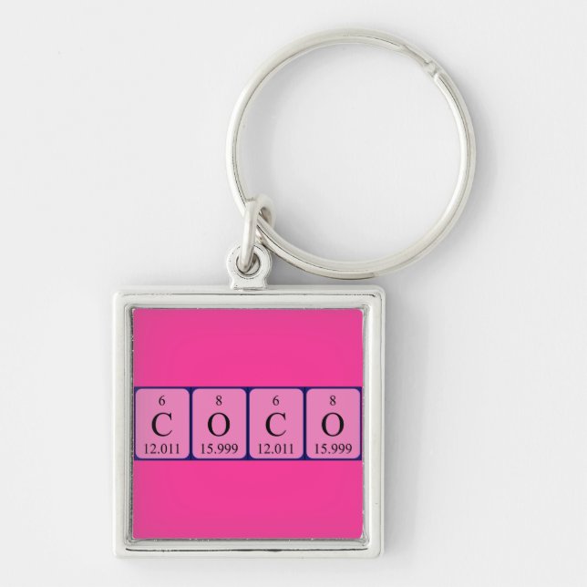Coco periodic table name keyring (Front)