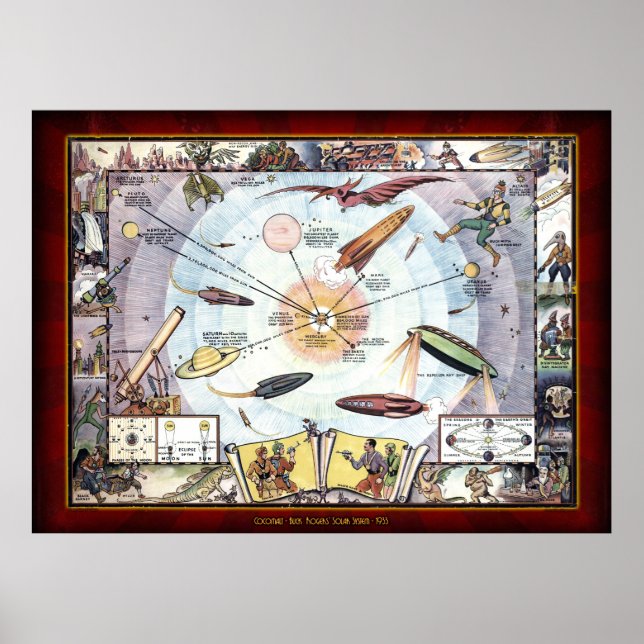 Cocomalt Bock Rogers Solar System Map  Poster (Front)