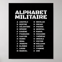Code Phonétique Français – Military Alphabet