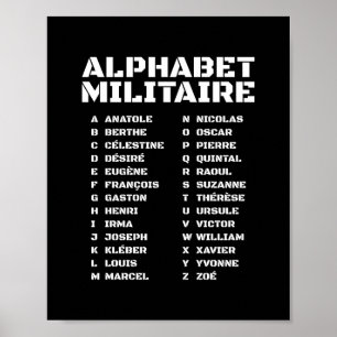 Code Phonétique Français – Military Alphabet Poster