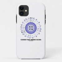 Coded For Amino Acids (Genetic Code DNA)