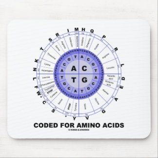 Coded For Amino Acids (Genetic Code DNA) Mouse Mat