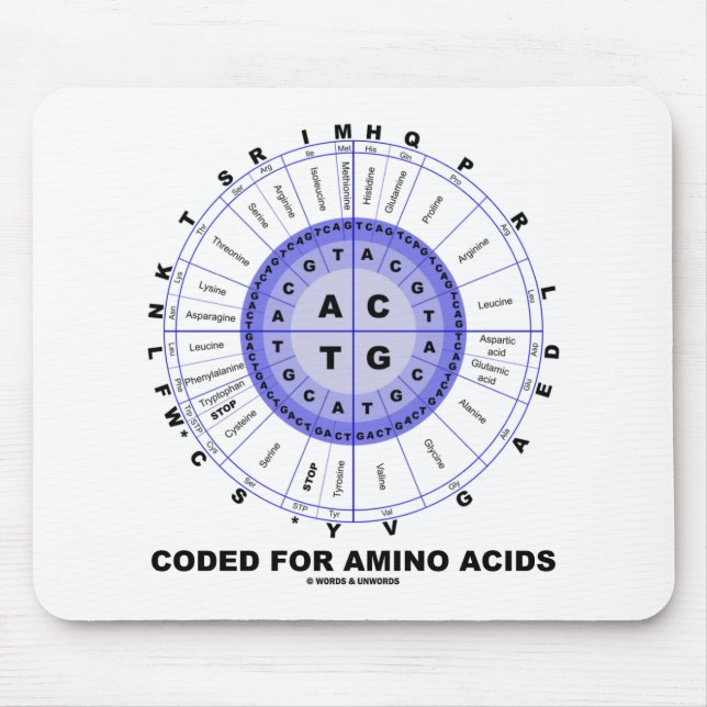 Coded For Amino Acids (Genetic Code DNA) Mouse Mat (Front)