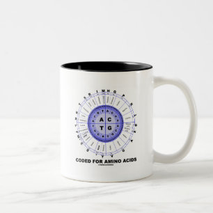 Coded For Amino Acids (Genetic Code DNA) Two-Tone Coffee Mug