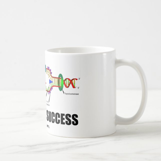 Coded For Success (DNA Replication) Coffee Mug (Right)