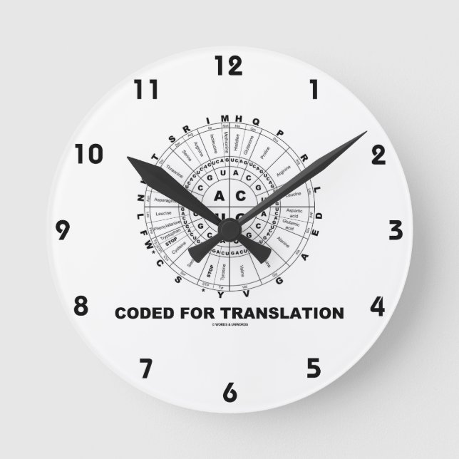 Coded For Translation (RNA Codon Wheel) Round Clock (Front)