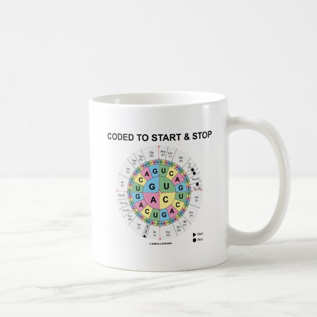 Coded To Start And Stop Codon Wheel Biology Humour Coffee Mug (Right)