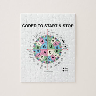 Coded To Start And Stop (Codon Wheel) Jigsaw Puzzle
