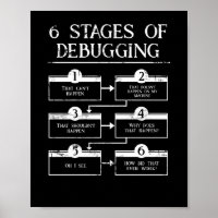 Coding 6 Stages Of Debugging Computer Programming