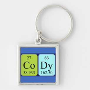 Cody periodic table name keyring