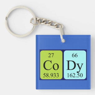 Cody periodic table name keyring