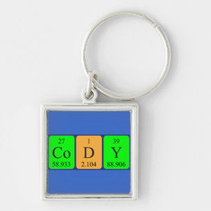Cody periodic table name keyring