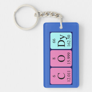 Cody periodic table name keyring