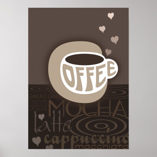 Coffee Art Poster (Front)