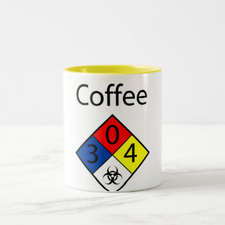 Coffee Biohazard MSDS Two-Tone Coffee Mug