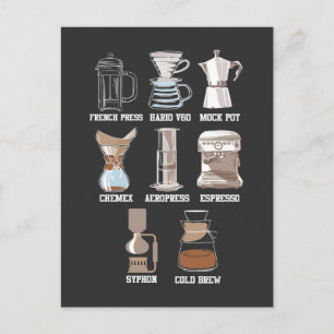 Coffee Brew Method Caffeine Espresso Latte Postcard