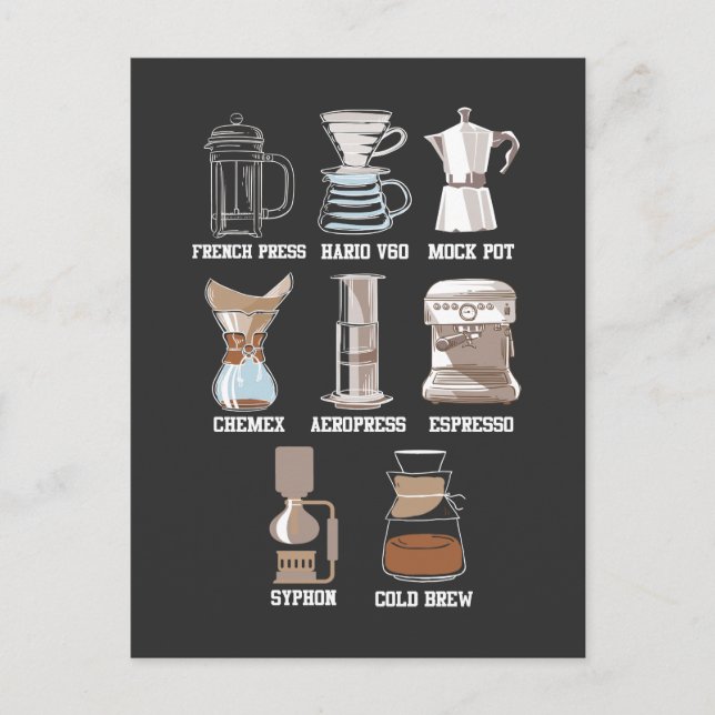 Coffee Brew Method Caffeine Espresso Latte Postcard (Front)