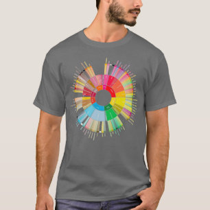 Coffee Flavors Wheel T-Shirt