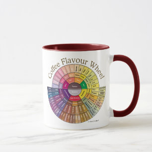 Coffee Flavour Wheel mug