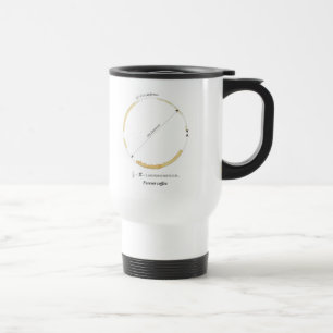 coffee forever travel mug
