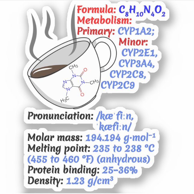 Coffee Formula and Structure - Caffeine Chemistry (Front)