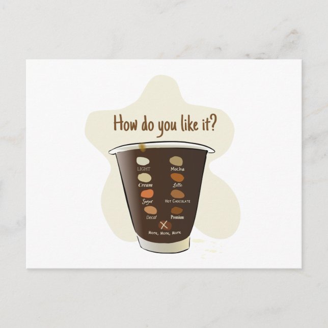 Coffee — How Do You Like It? Postcard (Front)