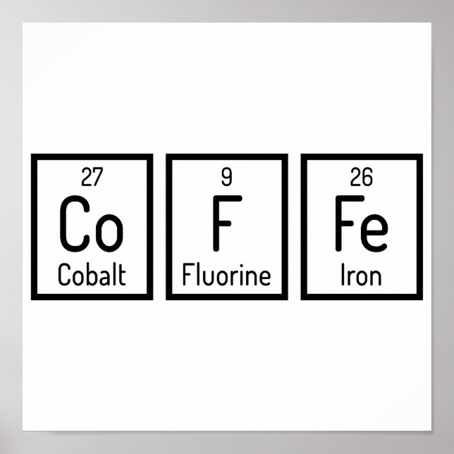 Coffee In Periodic Table - The Only Element I Need Poster (Front)
