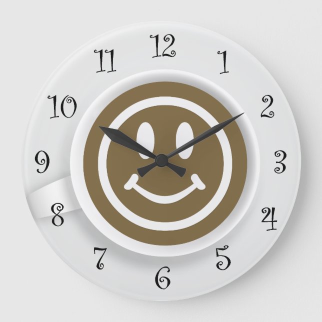 Coffee Kitchen Wall Clocks (Front)