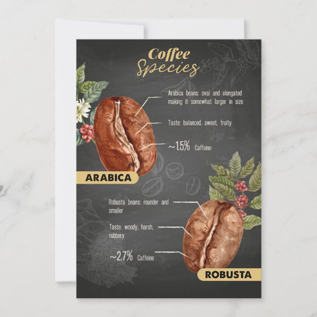 Coffee Lover Coffee Species Invitation (Front)