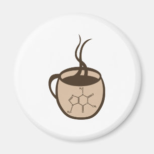 Coffee Magnet