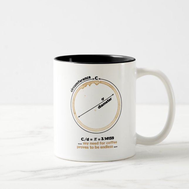 Coffee Math Two-Tone Coffee Mug (Right)