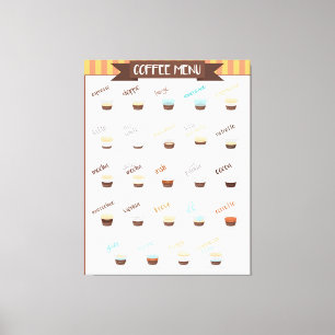 Coffee menu canvas print