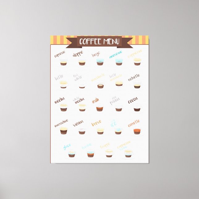 Coffee menu canvas print (Front)