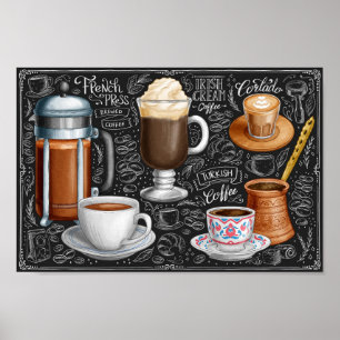 Coffee Menu Poster