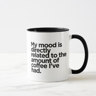 Coffee = Mood Booster Mug – Funny Coffee Lover 