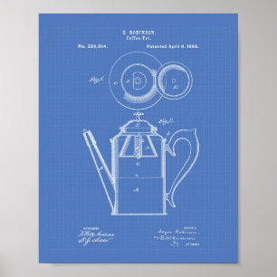 Coffee Pot 1880 Patent Art Blueprint Poster