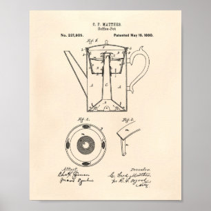 Coffee Pot 1880 Patent Art Old Peper Poster