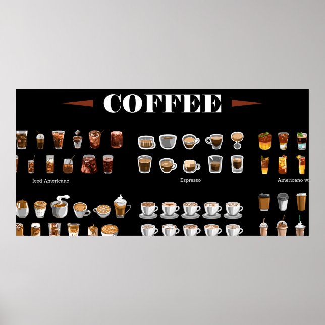 Coffee set collection poster (Front)