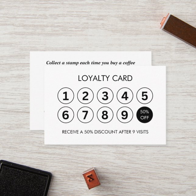 Coffee Shop Loyalty Card (Front/Back In Situ)