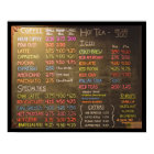 Coffee Shop Menu Board  -  20x16 Inch Poster