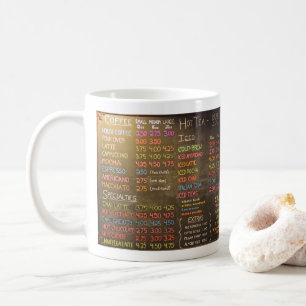 Coffee Shop Menu Board - Coffee Mug