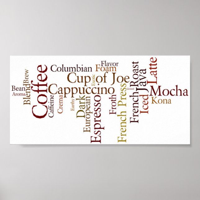 Coffee Terms Poster (Front)