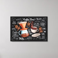 Coffee Time Tasty Fresh Brewed