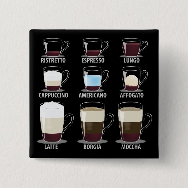 Coffee Types 15 Cm Square Badge (Front)